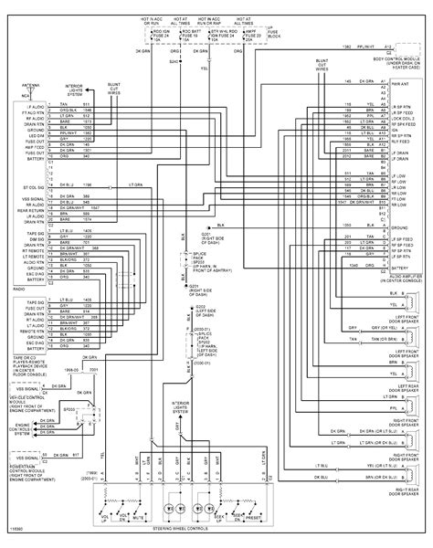 chevy trailblazer stereo wiring diagram diagram panah