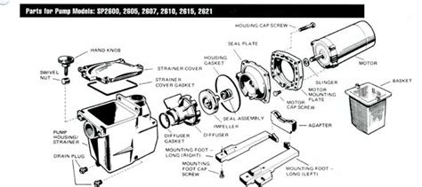 hawyard super pump parts diagram mypool