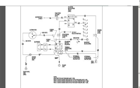international  wiring diagrams starter coba