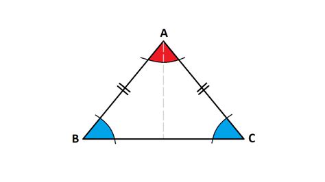 menentukan sudut segitiga sama kaki cilacap klik