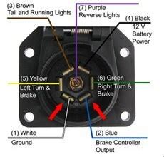 curt discovery brake controller  wiring diagram