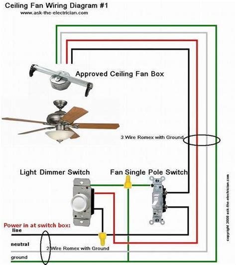wiring attic fan thermostat diagram collection faceitsaloncom