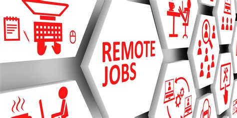 20 Fortune 500 Companies That Hire For Remote Jobs Flexjobs Remote