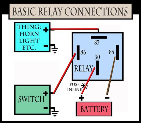 basic relay connections electrical diagram automotive mechanic automotive repair
