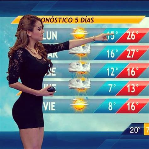 Weve Found The Hottest Weathergirl Ever And The Forecast Is Smokin Hot