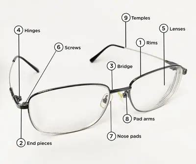 learn   essential parts  eyeglasses american academy  ophthalmology