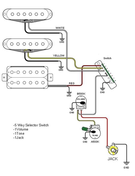 ssh guitar wiring diagram