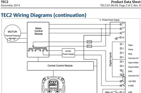eim mcp actuator wiring diagram   gambrco