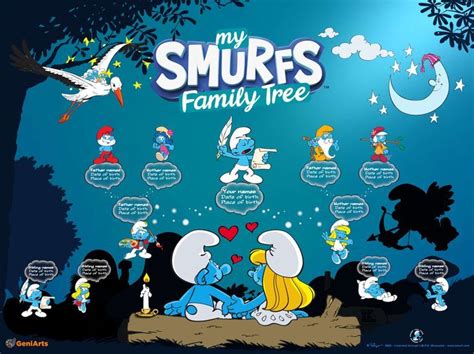 poster  smurfs family treetrue love   family tree template
