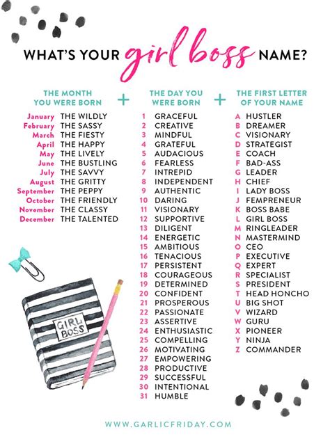 what s your girlboss name a little game for a bit of