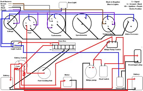 wellcraft coastal bilge pump wiring diagram
