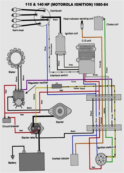 diagram wiring diagram yamaha outboard ignition switch mydiagramonline