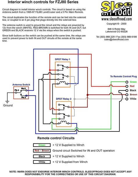 ramsey winch solenoid wiring diagram   wiring diagram ramsey winch wiring diagram