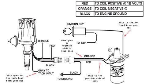gy ignition wiring diagram   garden cart heavyduty shop