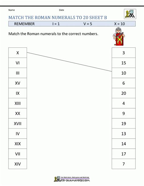 fill   blank style roman numeral pattern worksheets