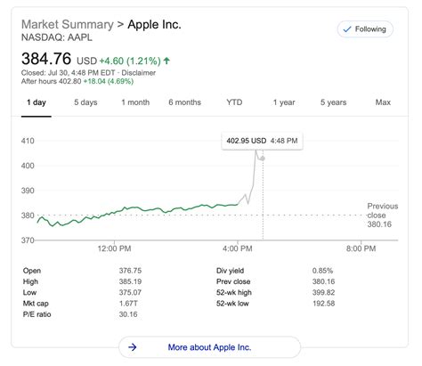 apple announces fiscal   earnings revenue   billion  tomac