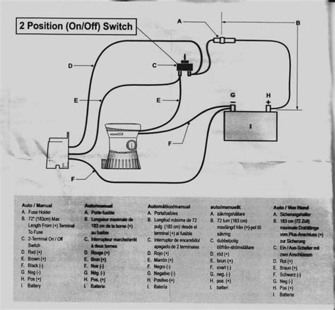 rule automatic bilge pump wiring diagram  wiring diagram