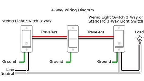 switch wiring options wiring service