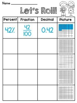 fractions decimals percents   giraffe teachers pay