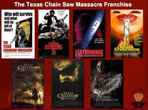 Texas Chainsaw Massacre Film Franchise Halloween Daily News