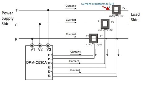 wiring diagram ct metering wiring digital  schematic