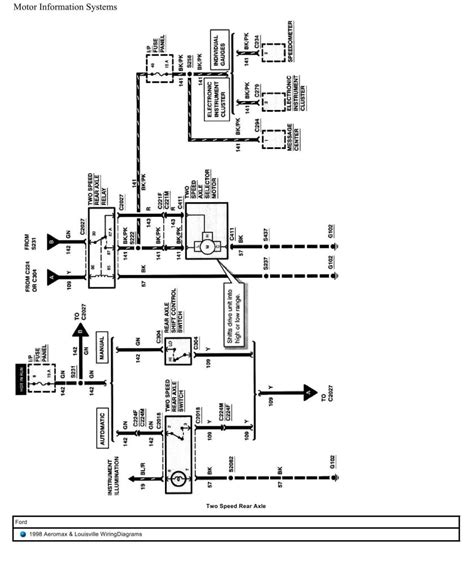 ford truck aeromax louisville wiring diagrams
