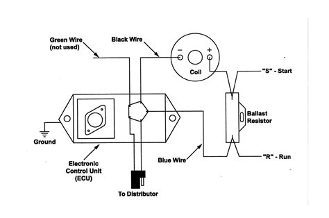 mopar  ignition wiring diagram wiring diagram  schematic role