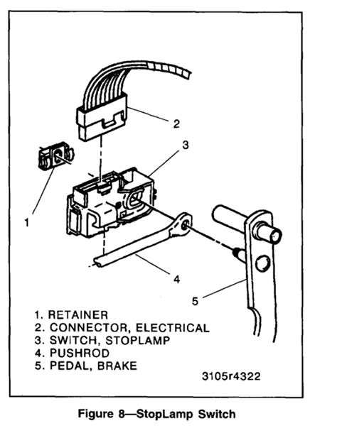 chevy silverado brake light switch wiring diagram search   wallpapers