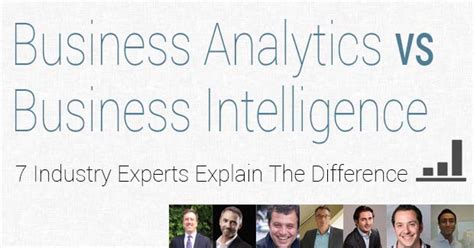 business intelligence  business analytics whats  difference