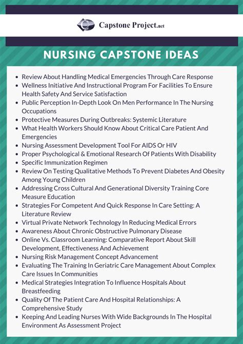 nursing capstone project  nursing capstone