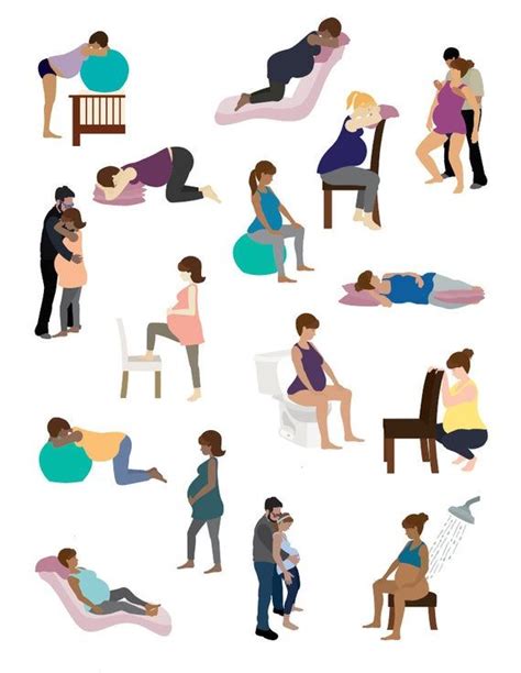 Labor And Birth Positions