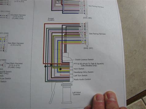 harley davidson electra glide hand control wiring diagram wiring diagram pictures