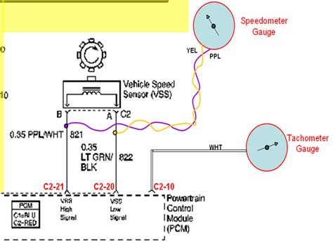 speedometer wiring diagram