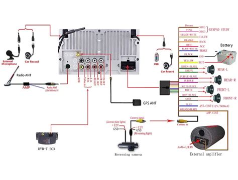pioneer wiring harness color code  wiring diagram