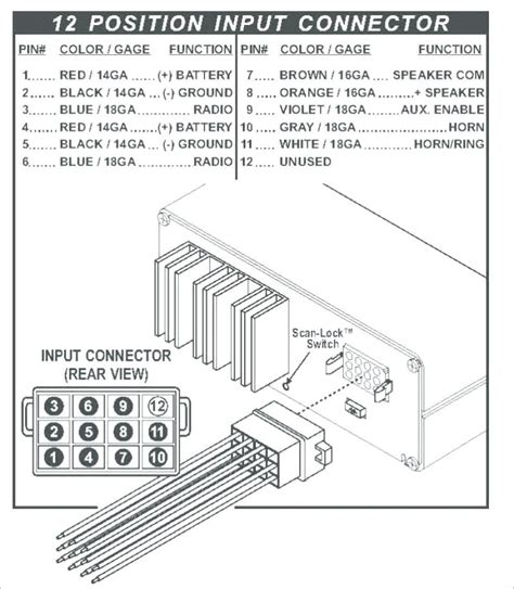 whelen control box wiring diagram wiring schema