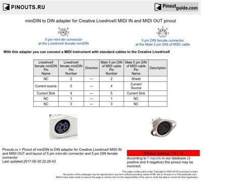 pin mini din connector pinout mini connector pin