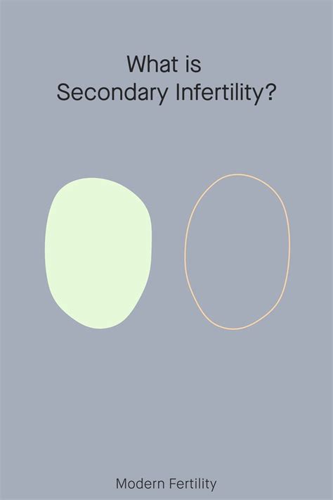 what is secondary infertility secondary infertility infertility