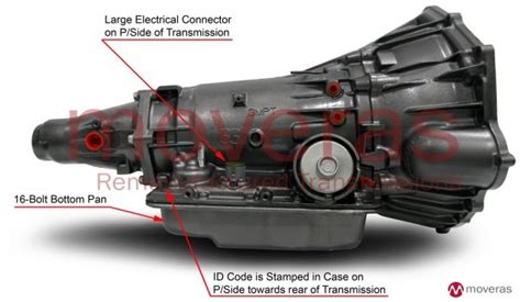 le transmission car wiring diagram