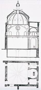 Brunelleschi San Sacristy Filippo Medici 1421 Begun Giovanni Commissioned Bicci sketch template