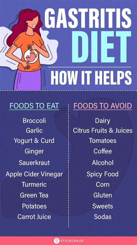 gastritis diet menu plan foods  eat  avoid