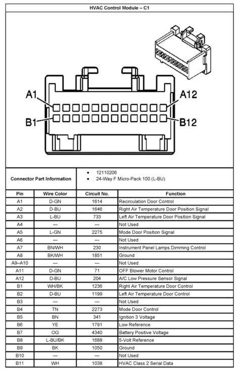 gmc sierra radio wiring diagram wiring draw  schematic