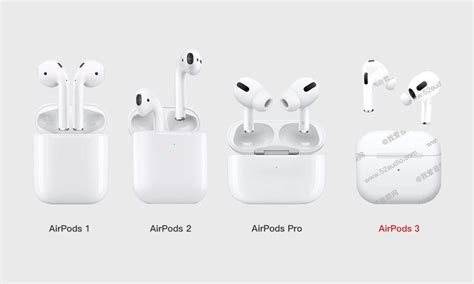 apple planea lanzar sus nuevo airpods  este