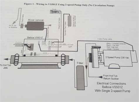 caldera spa wiring diagram