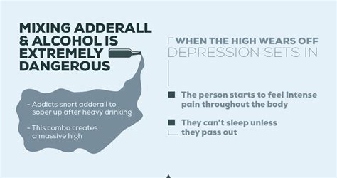 the dangers of snorting adderall northpoint washington