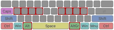 ergonomic keyboard mods modifiers