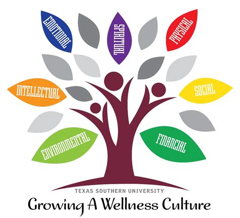 wellness culture human resources  tsu