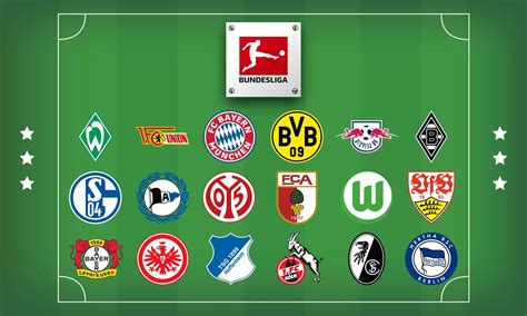 german bundesliga hot talents      sports star