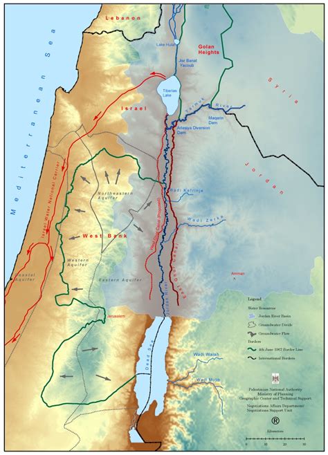 case study water crisis   middle east  jordan river basin