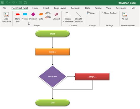flow chart template excel