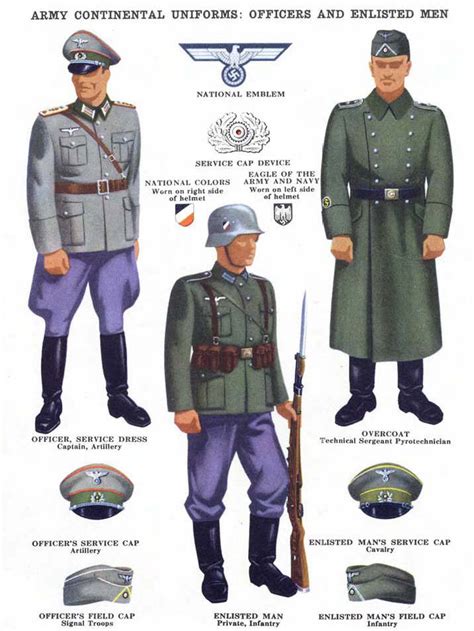 All Gauge Page And Army Men Homepage Hobby Blog German
